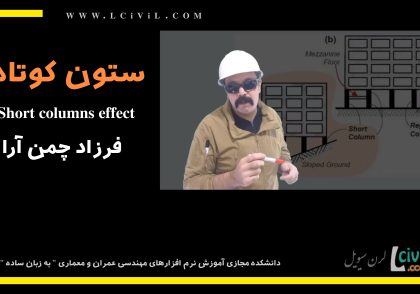 ضعف تحلیل خطی ایتبس در تشخیص گسیختگی های ترد